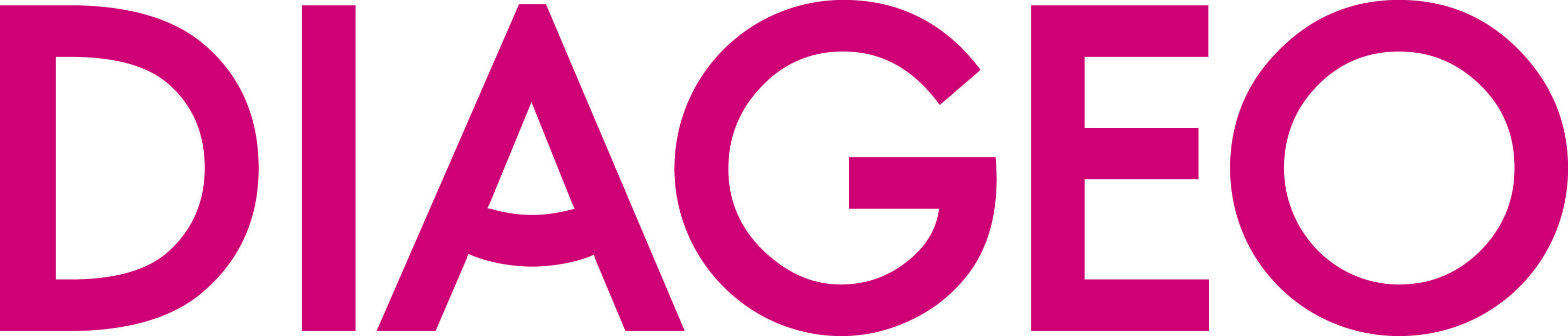 логотип Diageo